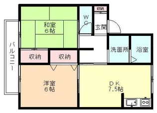 セジュール渡辺【2階】の間取り