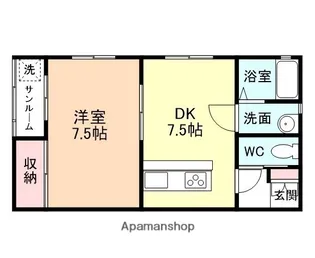 グッドシャトー【1E号室】の間取り