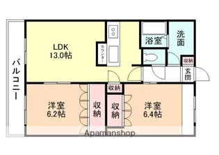 MT.VIEW大久保【2階】の間取り