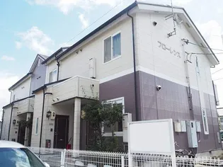 フローレンス【1階】の外観