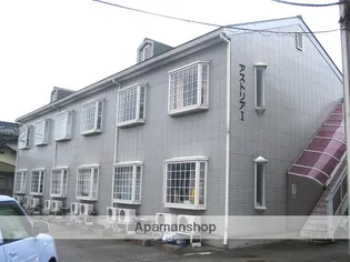 アストリアⅠ【1階】の外観