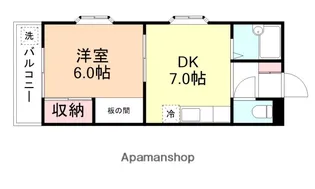 ハイツアベニュー【2階】の間取り