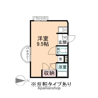 ヒポクラート五福【301号室】の間取り