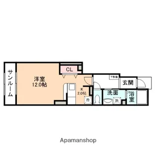 プランセス【1階】の間取り