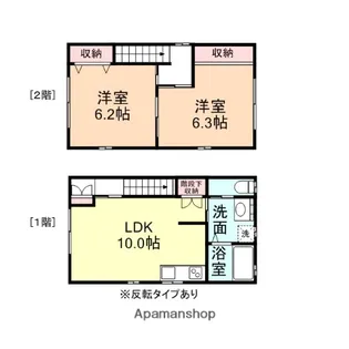I−CASA栄A棟【A-2号室】の間取り