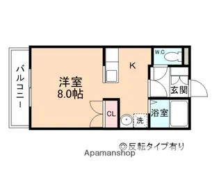 パナメゾンⅡ【2階】の間取り