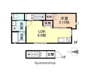 IRAVATI【2階】の間取り