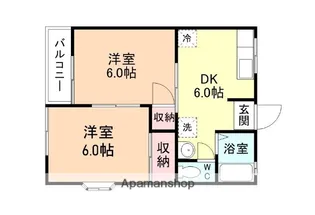 ソルシェK A棟【201号室】の間取り