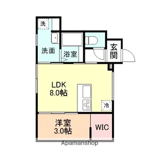 SYLPHY中島A棟【1階】の間取り