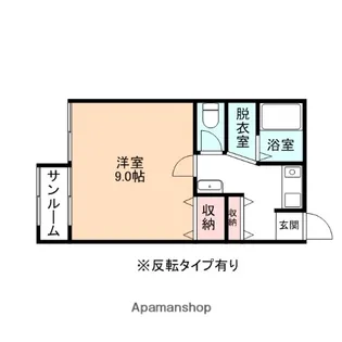 グッドシャトーⅣ【103号室】の間取り