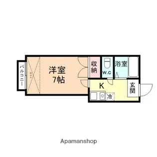 ロイヤルハイツ五福【201号室】の間取り
