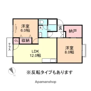 サザンジュール【103号室】の間取り