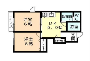 リバーサイド・ドリームⅦ【1階】の間取り