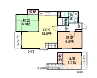 レジデンス徳田【1階】の間取り