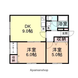 フォレスト大寺【201号室】の間取り