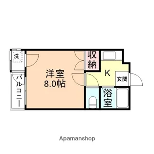 AKIビレッジ【102号室】の間取り
