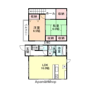 サン・関大町【2号室】の間取り