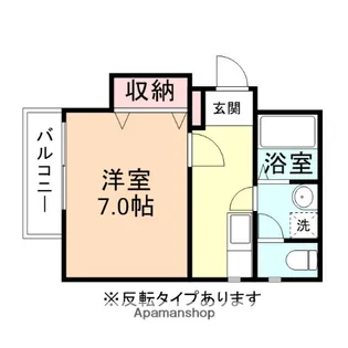 プチメゾン花ノ庄【305号室】の間取り