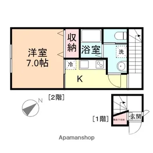 アバンティ京田【2階】の間取り