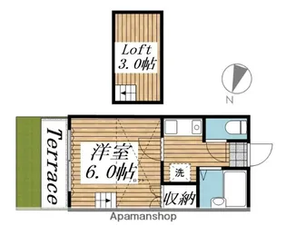 駅南第2レジデンス【101号室】の間取り
