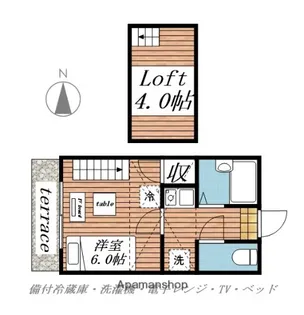 清水町第1レジデンス【108号室】の間取り