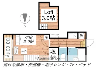 清水町第1レジデンス【201号室】の間取り