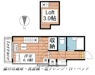 清水町第1レジデンス【102号室】の間取り