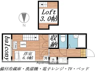 清水町第2レジデンス【106号室】の間取り