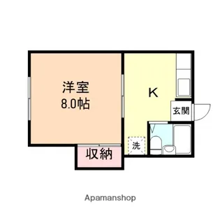 羽広ハイツ【13号室】の間取り
