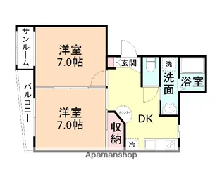 レジデンスEST【201号室】の間取り
