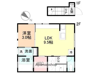 FIVE STAR【202号室】の間取り