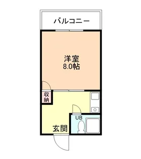 小杉スタービル【403号室】の間取り