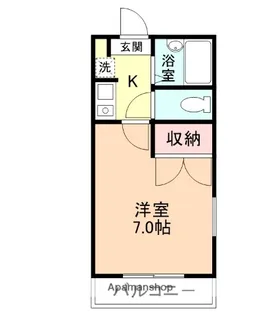 ふるーる【204号室】の間取り