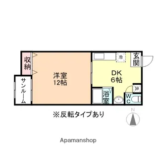 AMANDE【2階】の間取り
