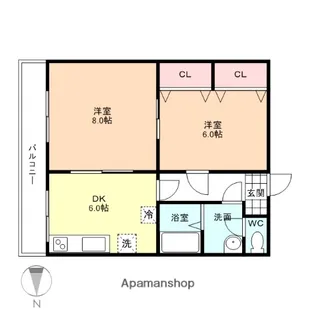 中央コーポ【1階】の間取り