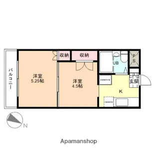 コーポ神通【2階】の間取り