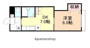ジョイナス八尾【2階】の間取り