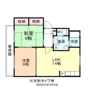 フレグランス南台【103号室】の間取り