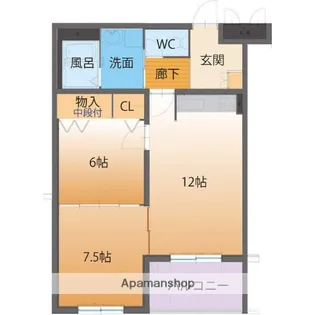 ハートフルマンションTRES【3階】の間取り