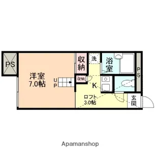 カーサスミレ【102号室】の間取り