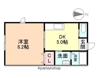アネーロ田中【2階】の間取り