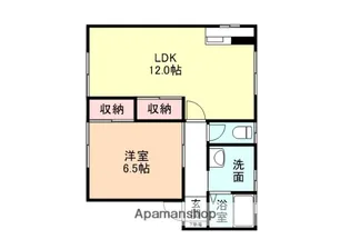 セジュール八木【2階】の間取り