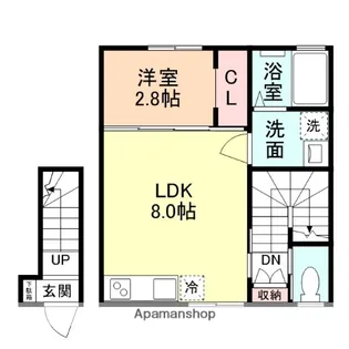 RIMOWA下轡田【2階】の間取り