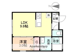 CHENAS LIN Ⅲプレミアム【201号室】の間取り