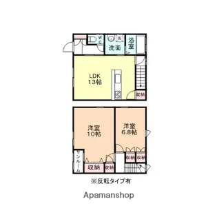 カーサはる【B号室】の間取り