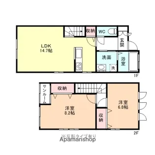 メゾン・ド・パール【1階】の間取り