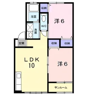 ガーデンヒルズ【2階】の間取り