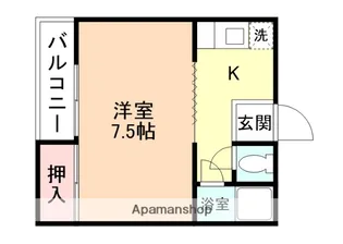 ブランテラス【102号室】の間取り