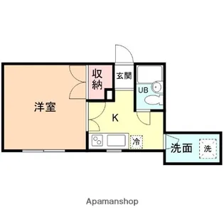 POST21【3階】の間取り