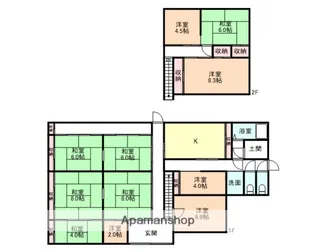 富山県富山市東黒牧【一戸建】の間取り